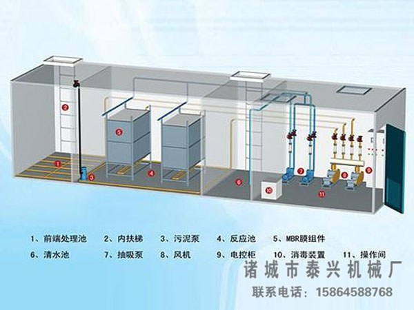 MBR集成式中水回用设备