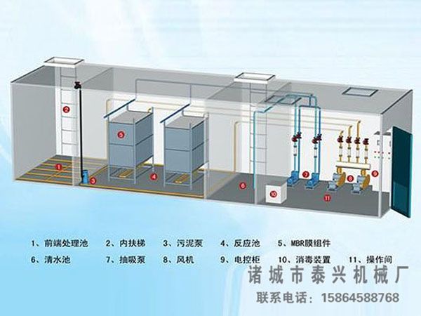 集成式中水回用设备示意图